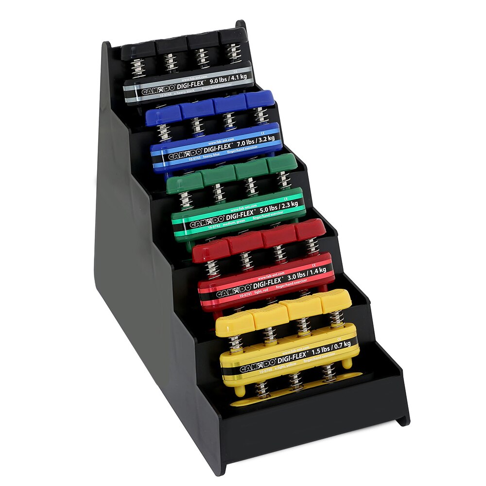 On Board Charger 72V 3.3Kw Can Bus - Exerciseur Digi-Flex pour doigts et main