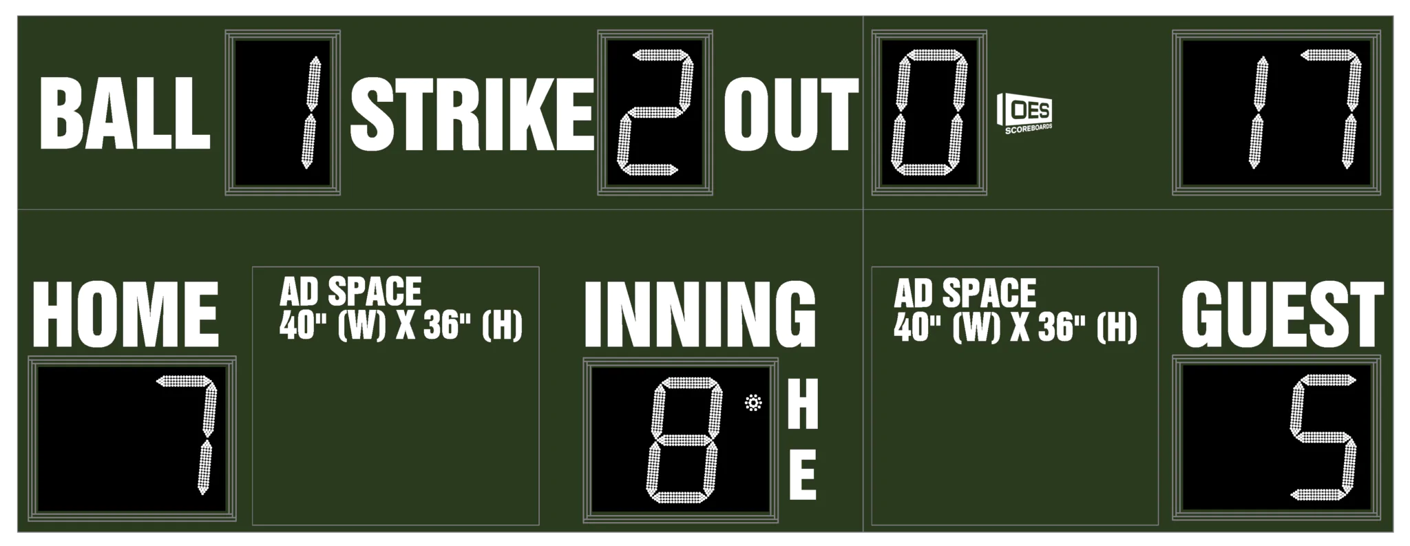On Board Charger 72V 3.3Kw Can Bus - Tableau de pointage extérieur pour baseball