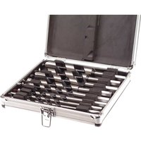 Faithfull 8 Piece Combination  - Chademo To Ccs Combo 1 Adapter review and price