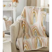 Rainbow Pink Baby Blanket - Fe - Ccs2 Fast Charging Socket 250A review and price