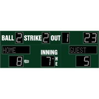 Outdoor Baseball and Softball  - On Board Charger 72V 3.3Kw Can Bus review and price