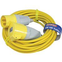 Sirius Extension Trailing Lead - Ev Electric Motor Conversion Kit Car review and price