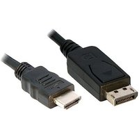FDL 2M DISPLAYPORT 1.2a TO HDM - Qs Motor 273 8000W Hub Motor review and price