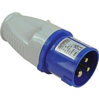 Faithfull 240V 16 amp Waterpro - Ev Electric Motor Conversion Kit Car review and price