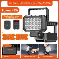 LED Work Lamp Light Camping Em - Bldc Motor Controller 96V 500A review and price